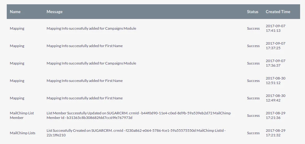 Suitecrm Mailchimp Logs