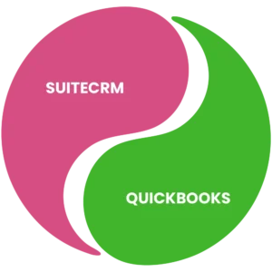 QuickBooks_SuiteCRM