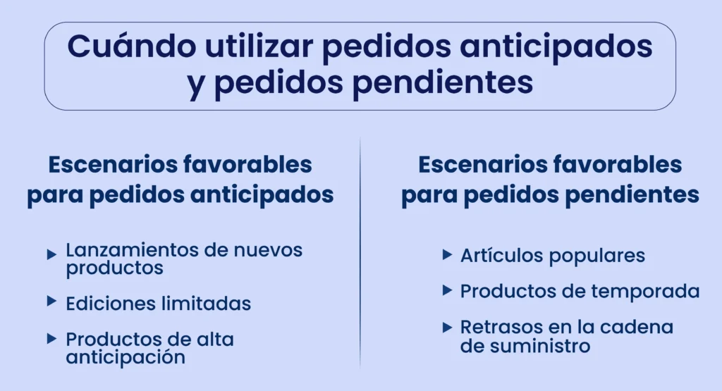 Cuando-utilizar-pedidos-anticipados-y-pedidos-pendientes