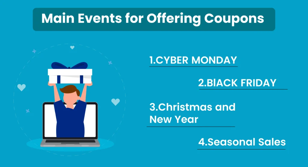 Main-Events-for-Offering-Coupons