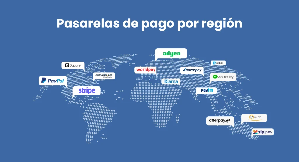 Pasarelas-de-Pago-por-Region