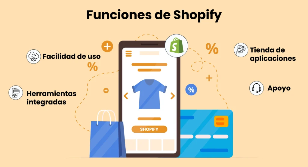 Shopify-Características-español