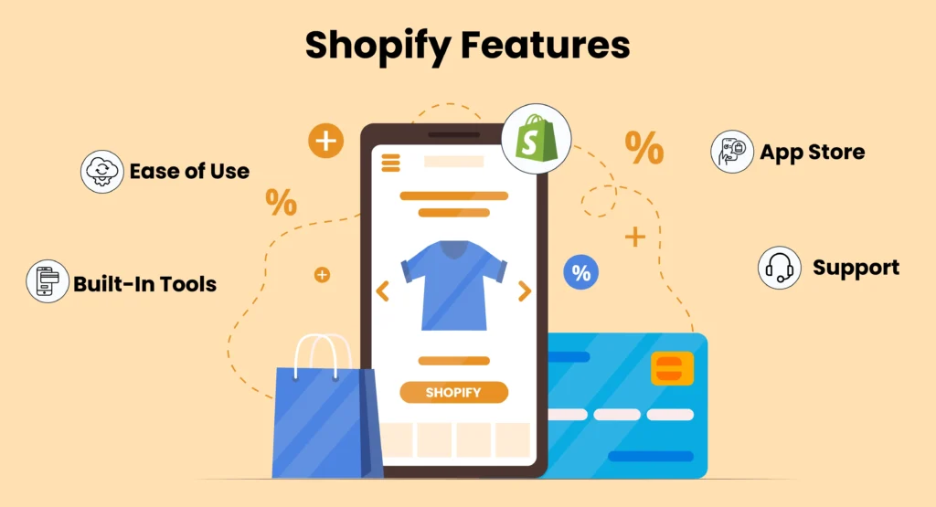 Shopify-Features