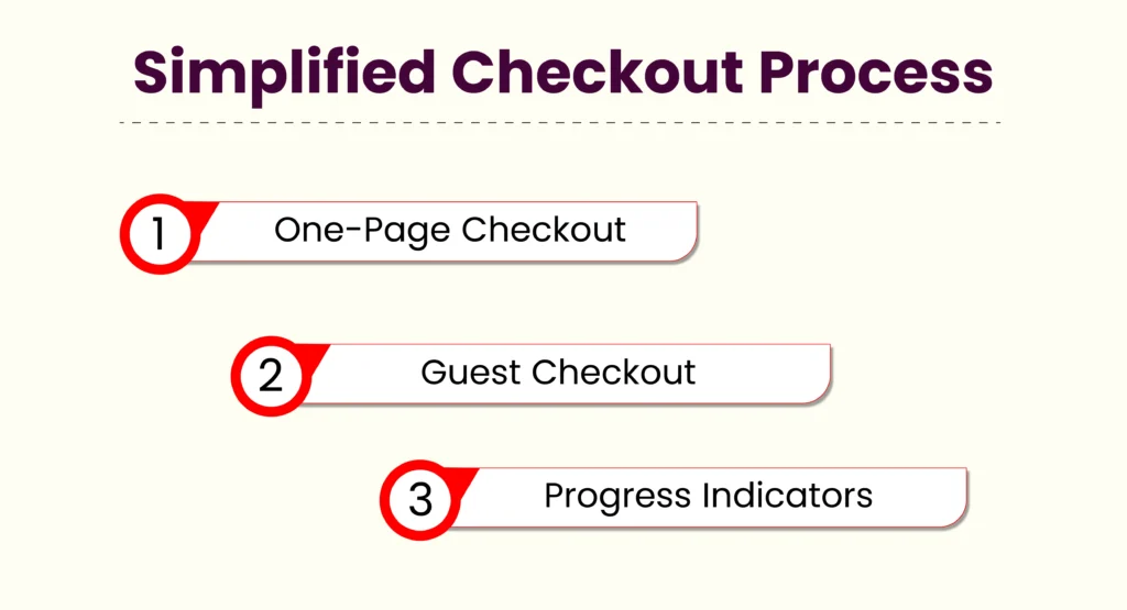 Simplified-Checkout-Process