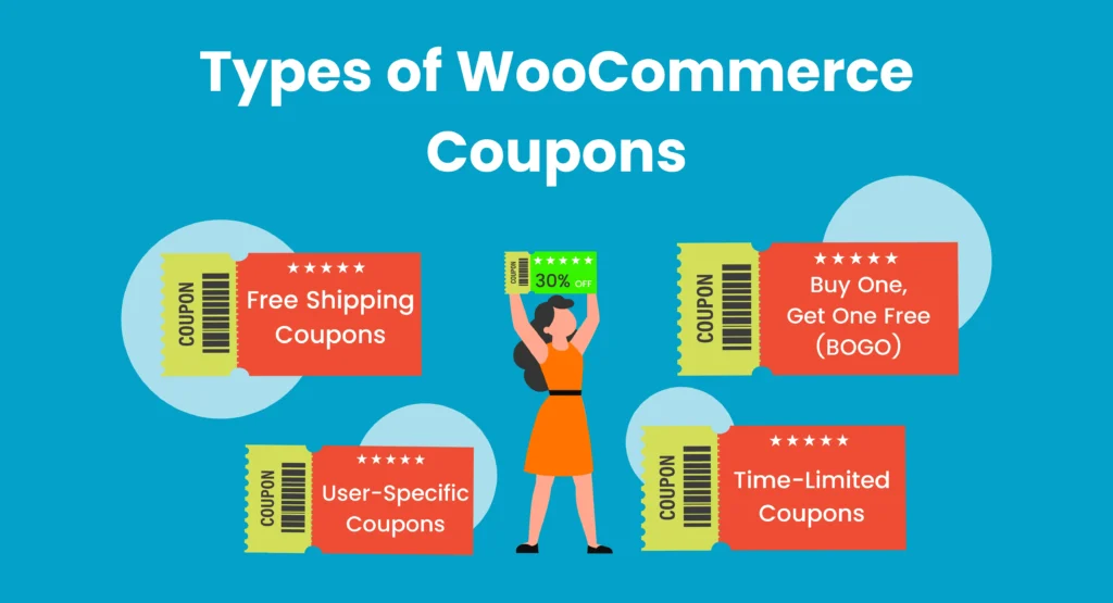 Types-of-Woocommerce-Coupons