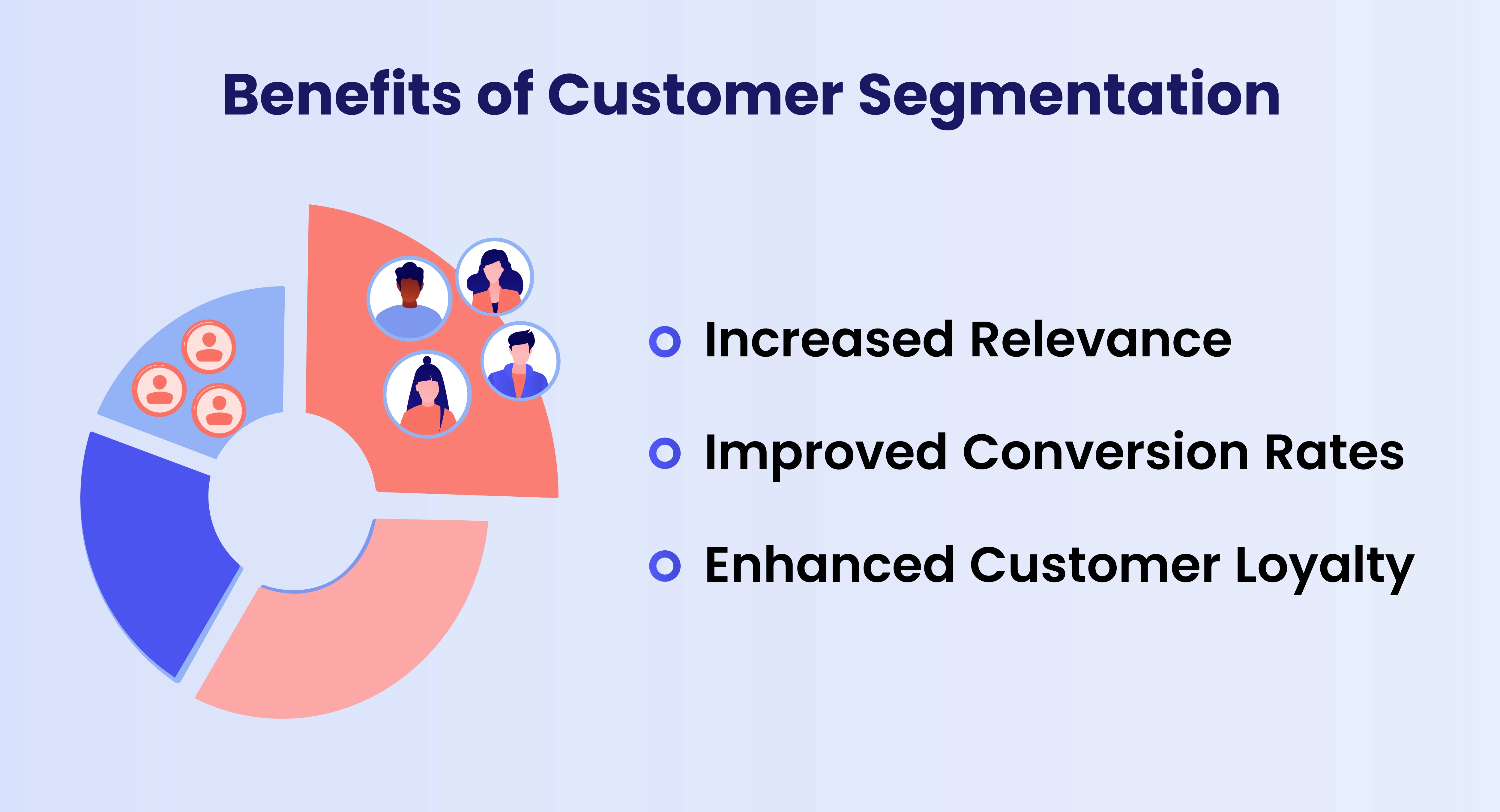 benefits-of-customer-segmentation