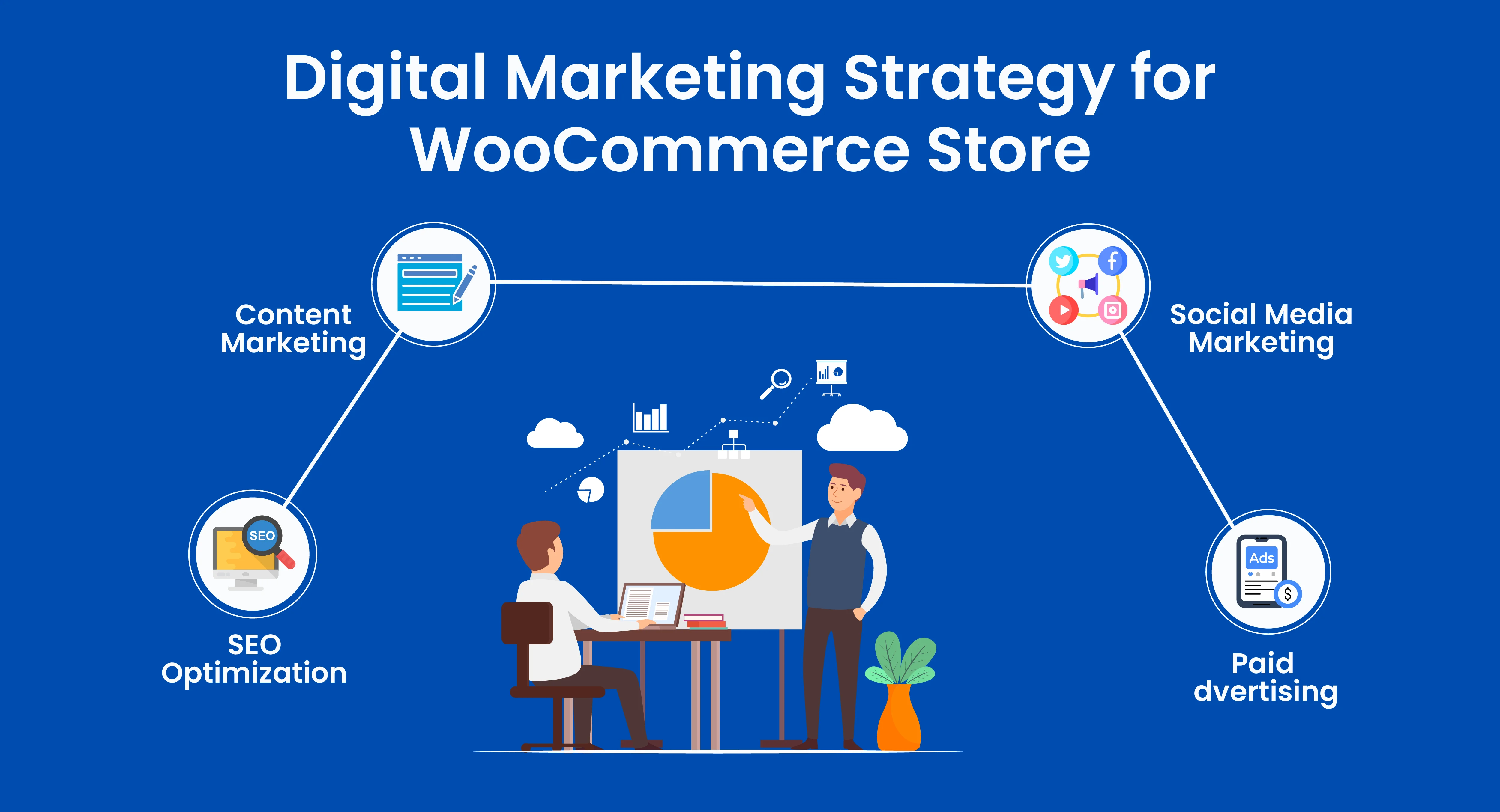 digital-marketing-strategy-woocommerce-store