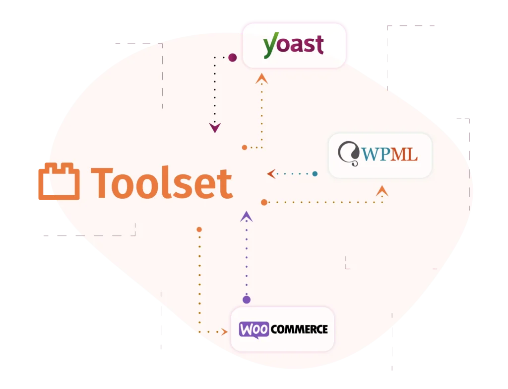 Toolset-CSV-Importer-Integration-with-WPML-WooCommerce-Yoast