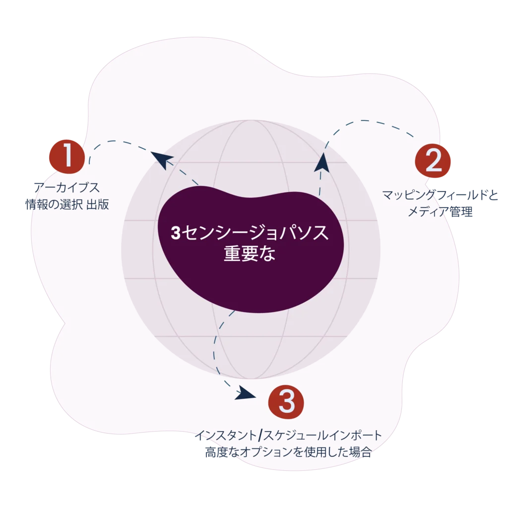 3-easy-steps-to-import-ja