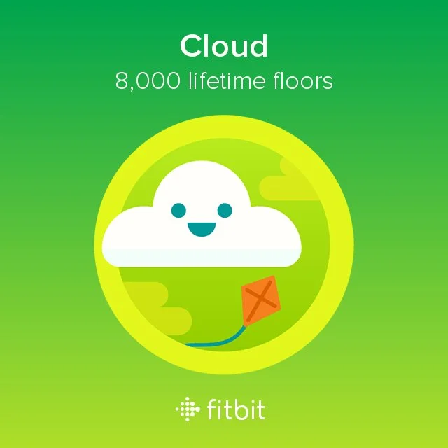 How To Engage Customers With Gamification In CRM 4 clouds