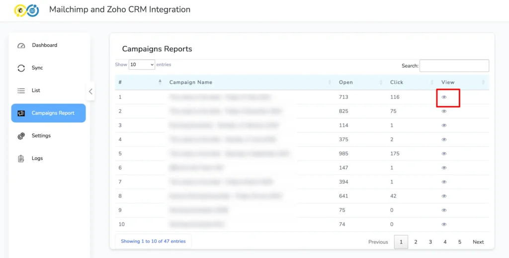 Zoho Mailchimp Extension 11 Zoho Mailchimp Campaign Reports