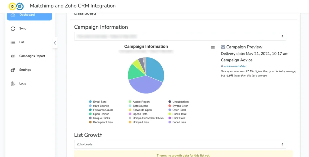 Zoho Mailchimp Extension 15 Zoho Mailchimp Campaign information
