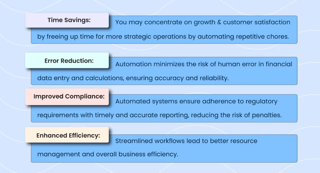 How to Automate Your Accounting with Xero 2 Autmation-in-accounting