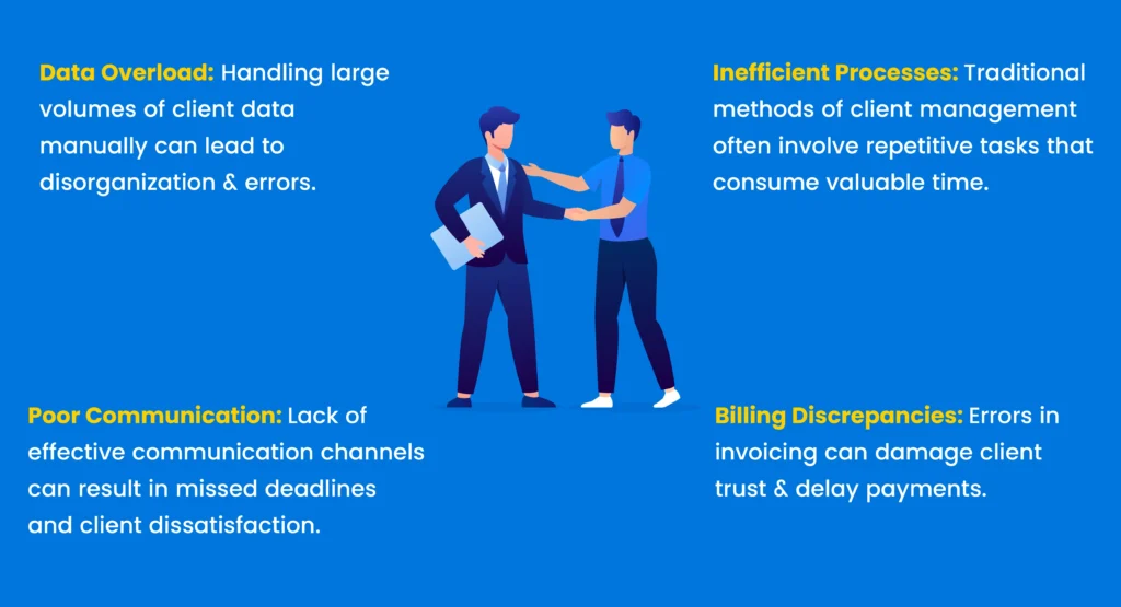 Streamlining Client Management with FreshBooks 2 Challenges of Client Management Infographic