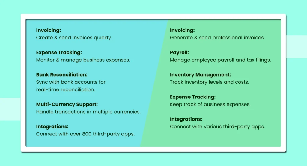 Xero vs. QuickBooks: Which is Better for Your Business? 2 Comparison-Chart-Key-Features