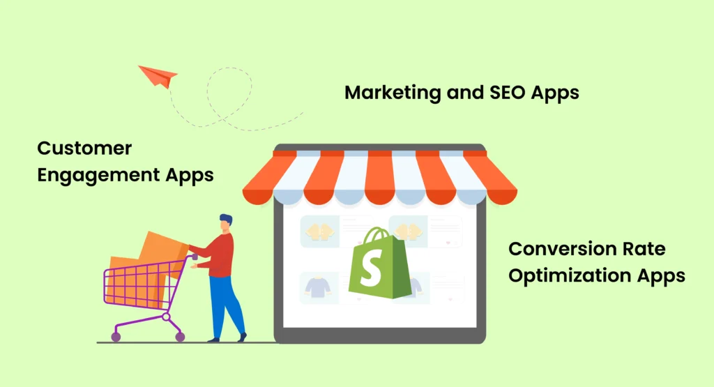 How to Boost Sales with Shopify Apps 2 Example of Shopify Apps