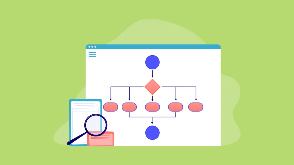 How to Use Mailchimp for E-commerce Businesses 2 Example of an Automated Workflow