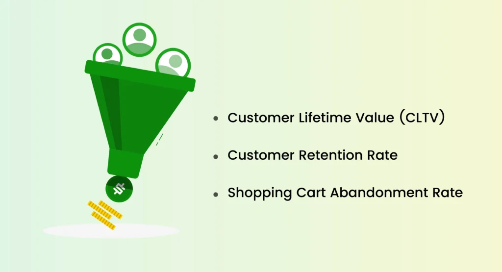 Using Shopify Analytics to Grow Your Business 3 Image depicting customer behavior funnel