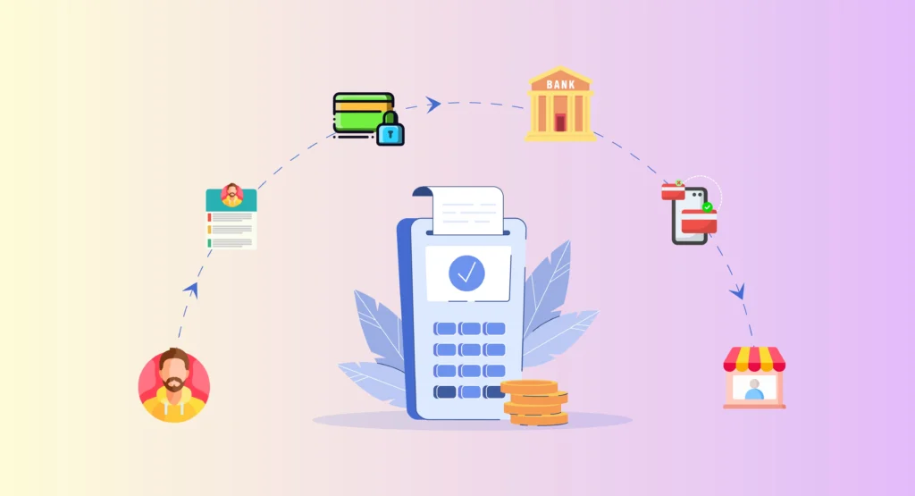 The Best Payment Gateways for Shopify 3 Image-depicting-secure-payment-transaction-process
