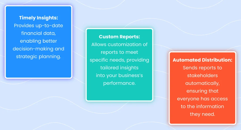 How to Automate Your Accounting with Xero 3 Infographic on Automation Benefits