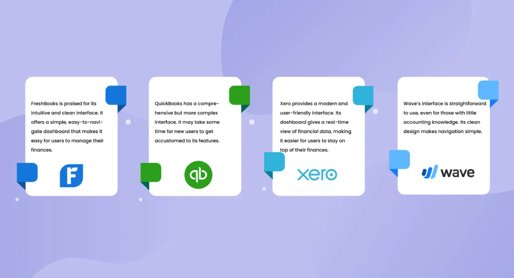 FreshBooks vs. Other Accounting Software: A Detailed Comparison 3 User Interface and Ease of Use