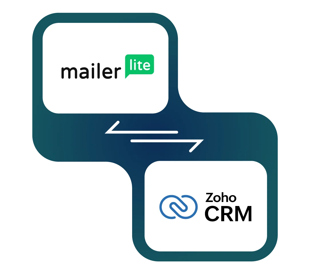 Zoho CRM Mailerlite Integration 1 Mailerlite-ZohoCRM-product-page-logo